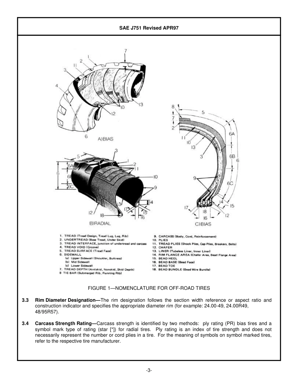 SAE J751-1997.pdf_第3页