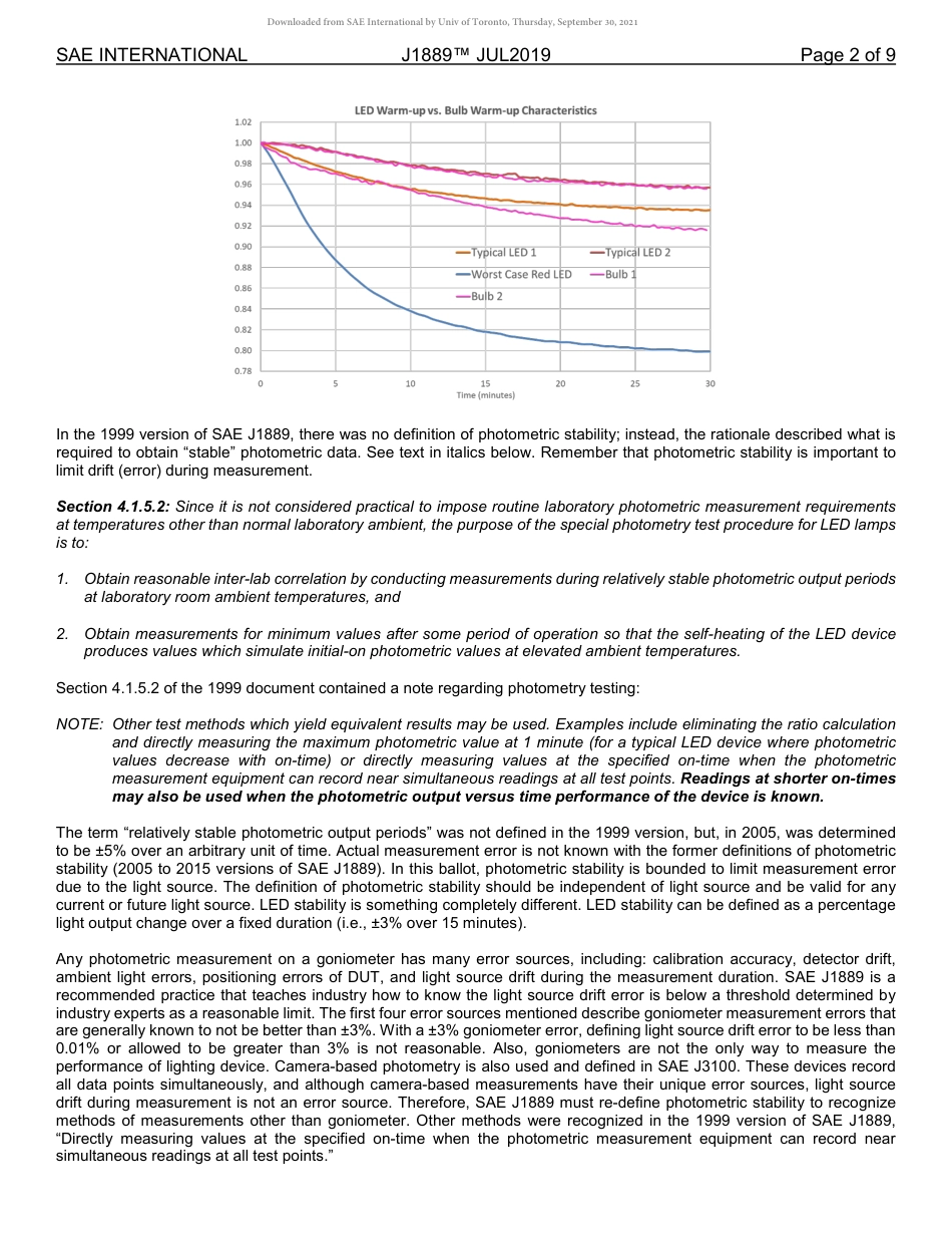 SAE J1889-2019.pdf_第2页