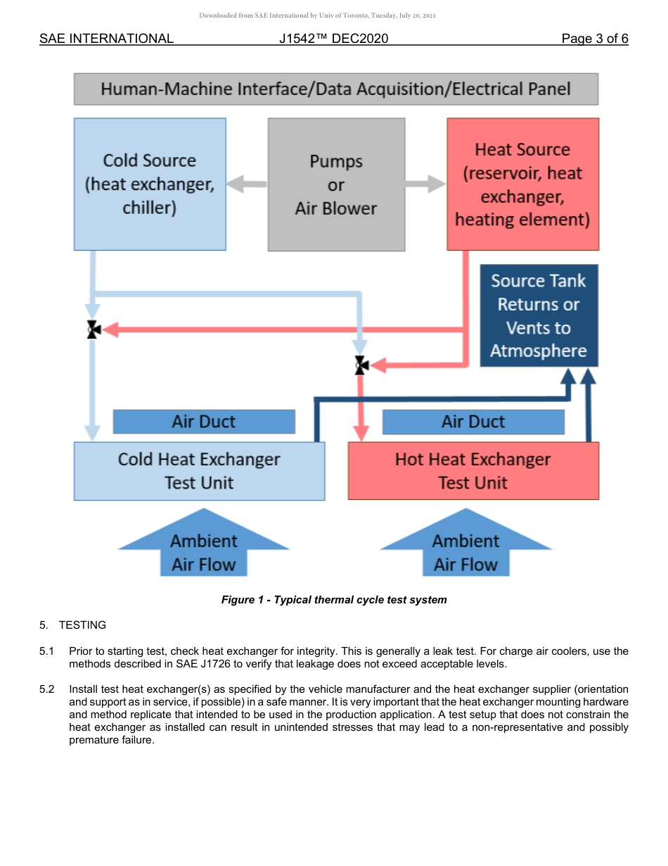 SAE J1542-2020.pdf_第3页