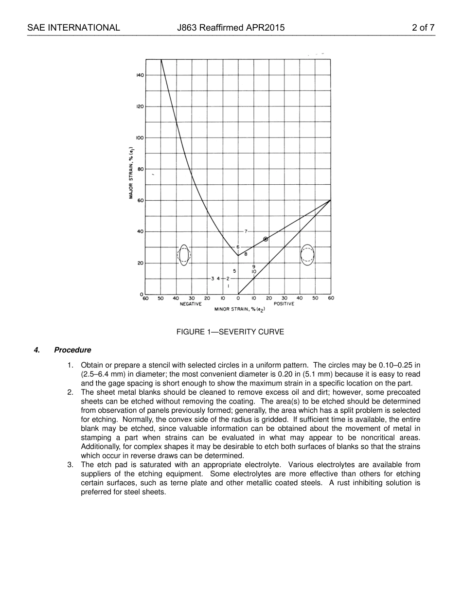 SAE J863-2015.pdf_第2页