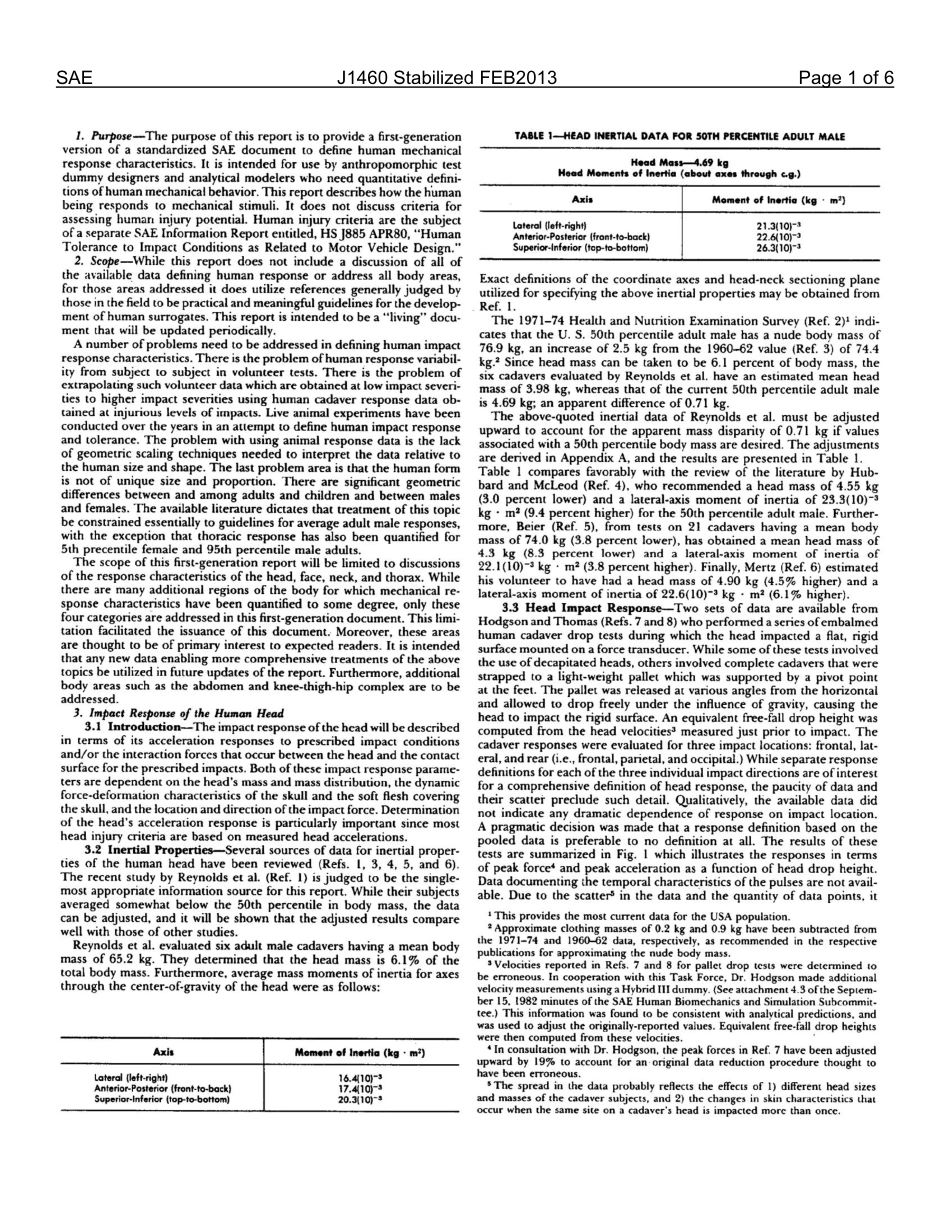 SAE J1460-2013.pdf_第2页