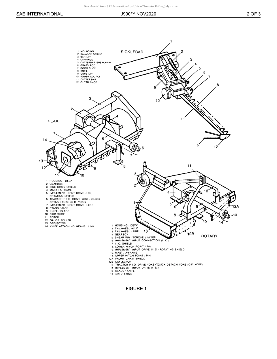 SAE J990-2020.pdf_第3页