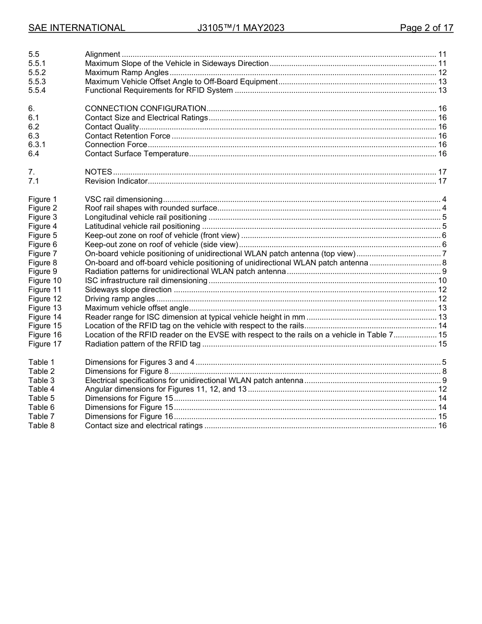 SAE J3105-1-2023.pdf_第2页