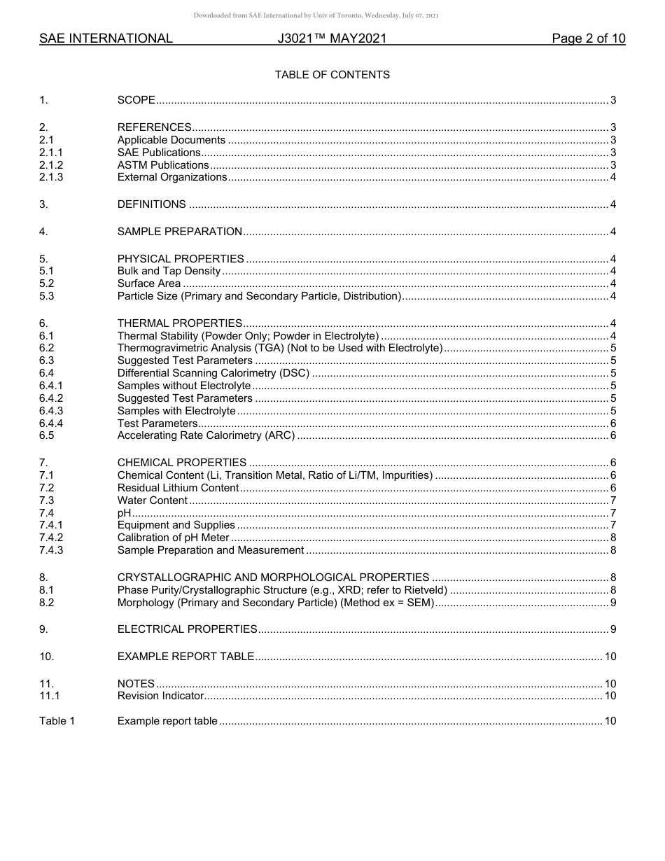 SAE J3021-2021.pdf_第2页