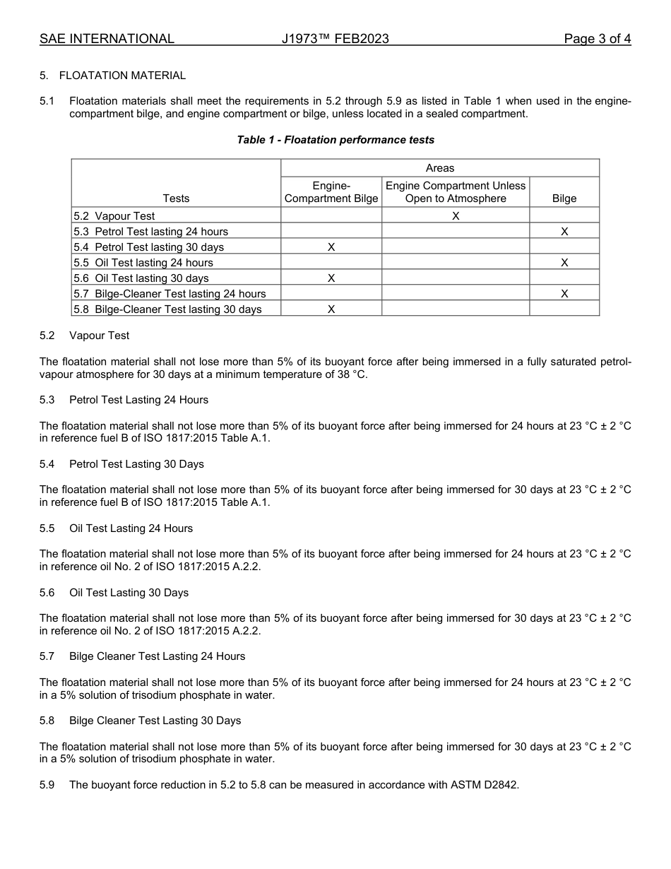 SAE J1973-2023.pdf_第3页