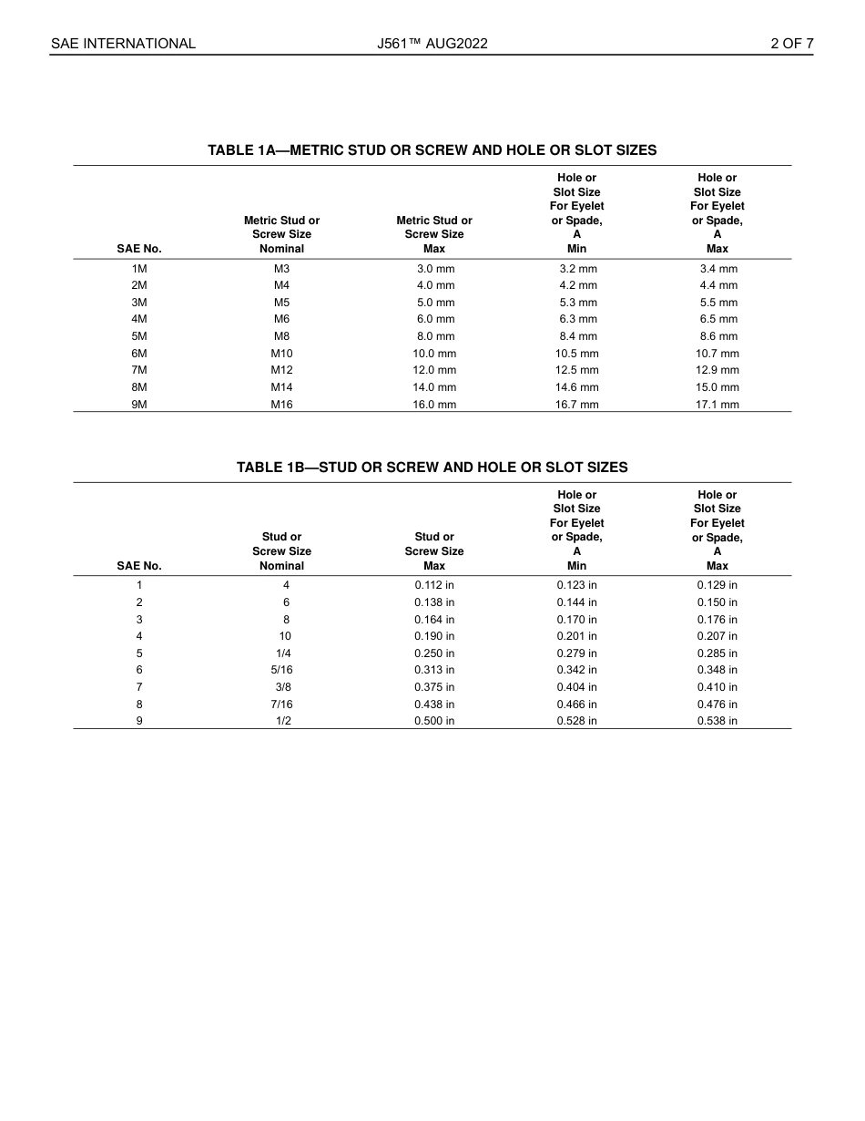 SAE J561-2022.pdf_第3页