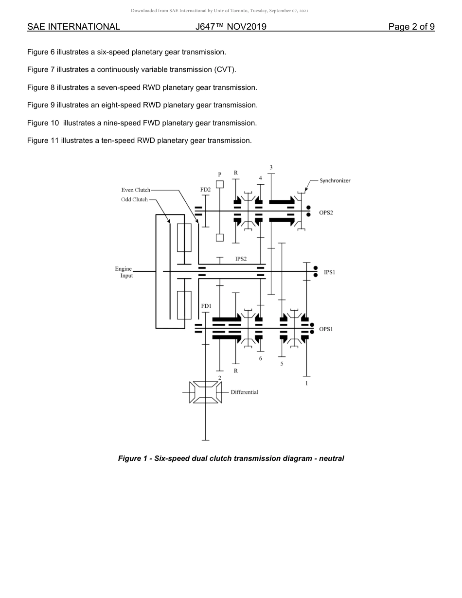 SAE J647-2019.pdf_第2页