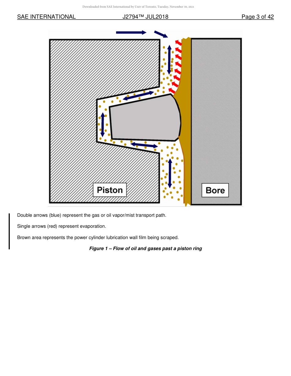 SAE J2794-2018.pdf_第3页