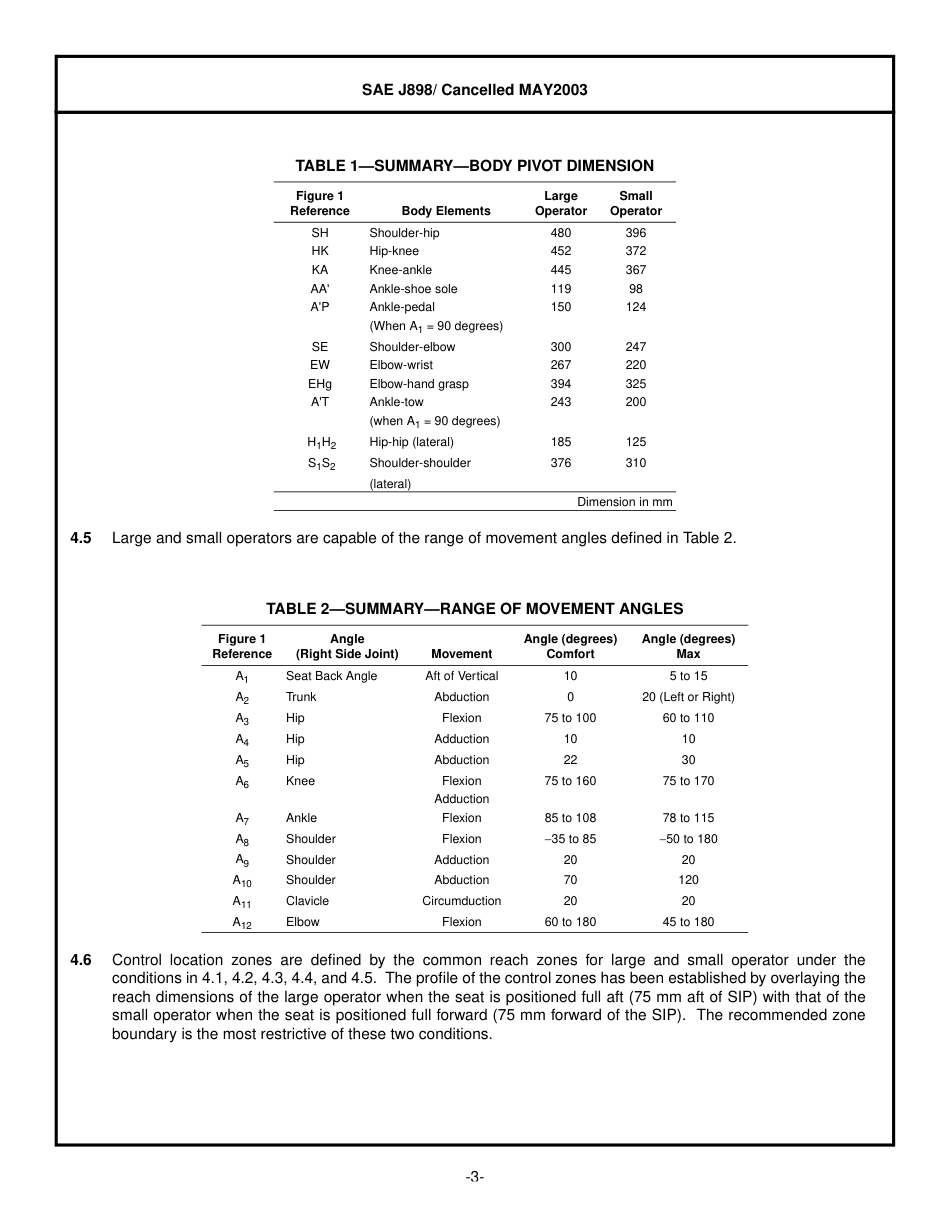SAE J898-2003 (ISO 6682).pdf_第3页