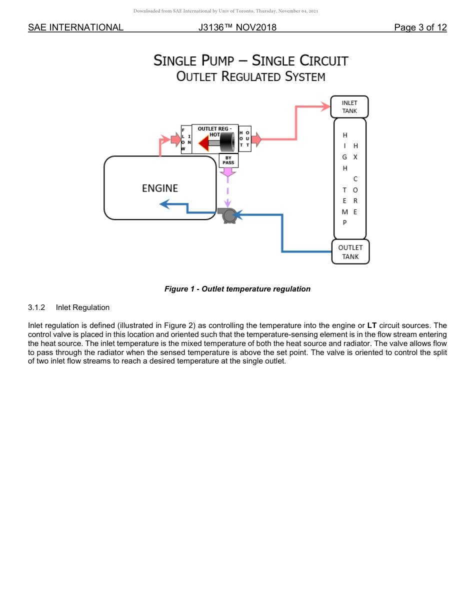 SAE J3136-2018.pdf_第3页