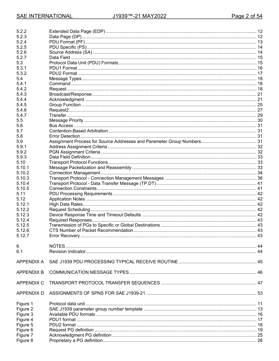 SAE J1939-21-2022.pdf_第2页