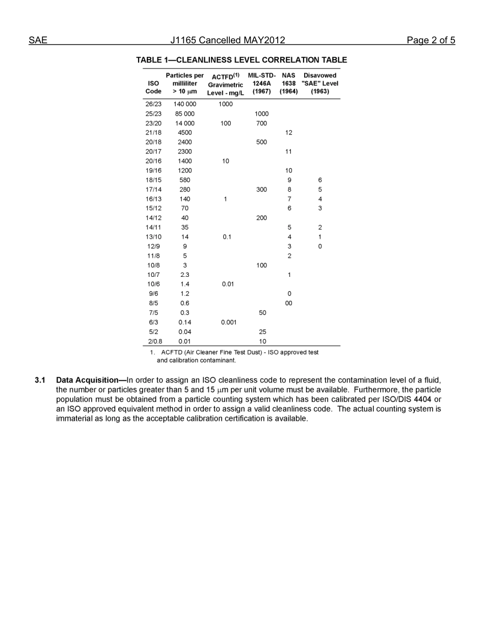 SAE J1165-2012.pdf_第3页