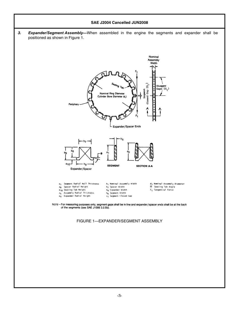 SAE J2004-2008.pdf_第3页