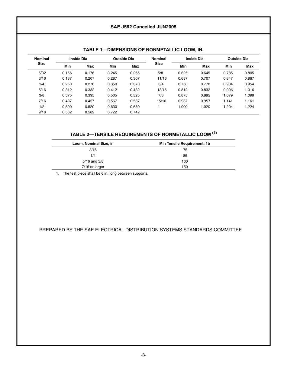 SAE J562-2005.pdf_第3页