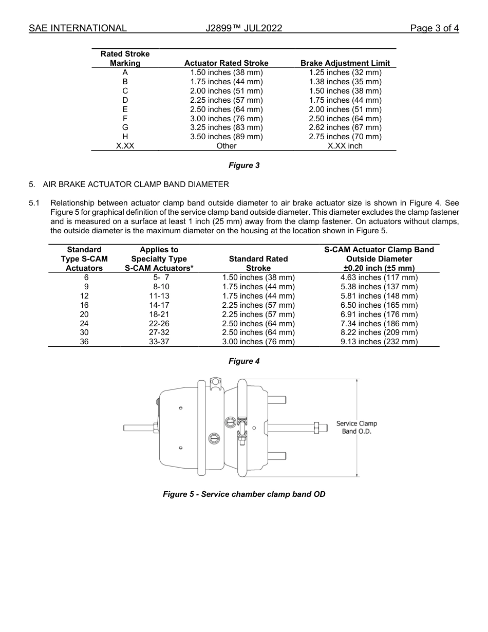 SAE J2899-2022.pdf_第3页