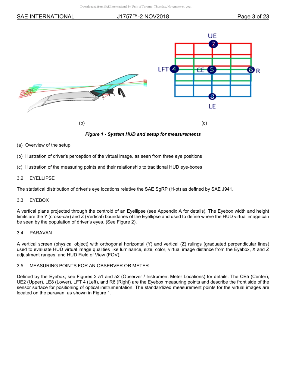SAE J1757-2-2018.pdf_第3页