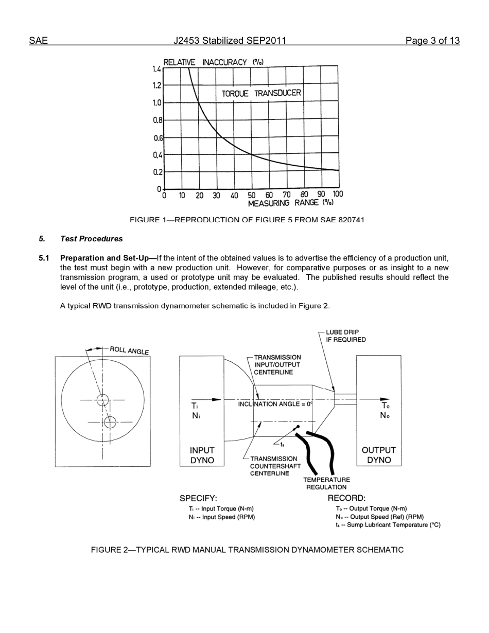 SAE J2453-2011.pdf_第3页