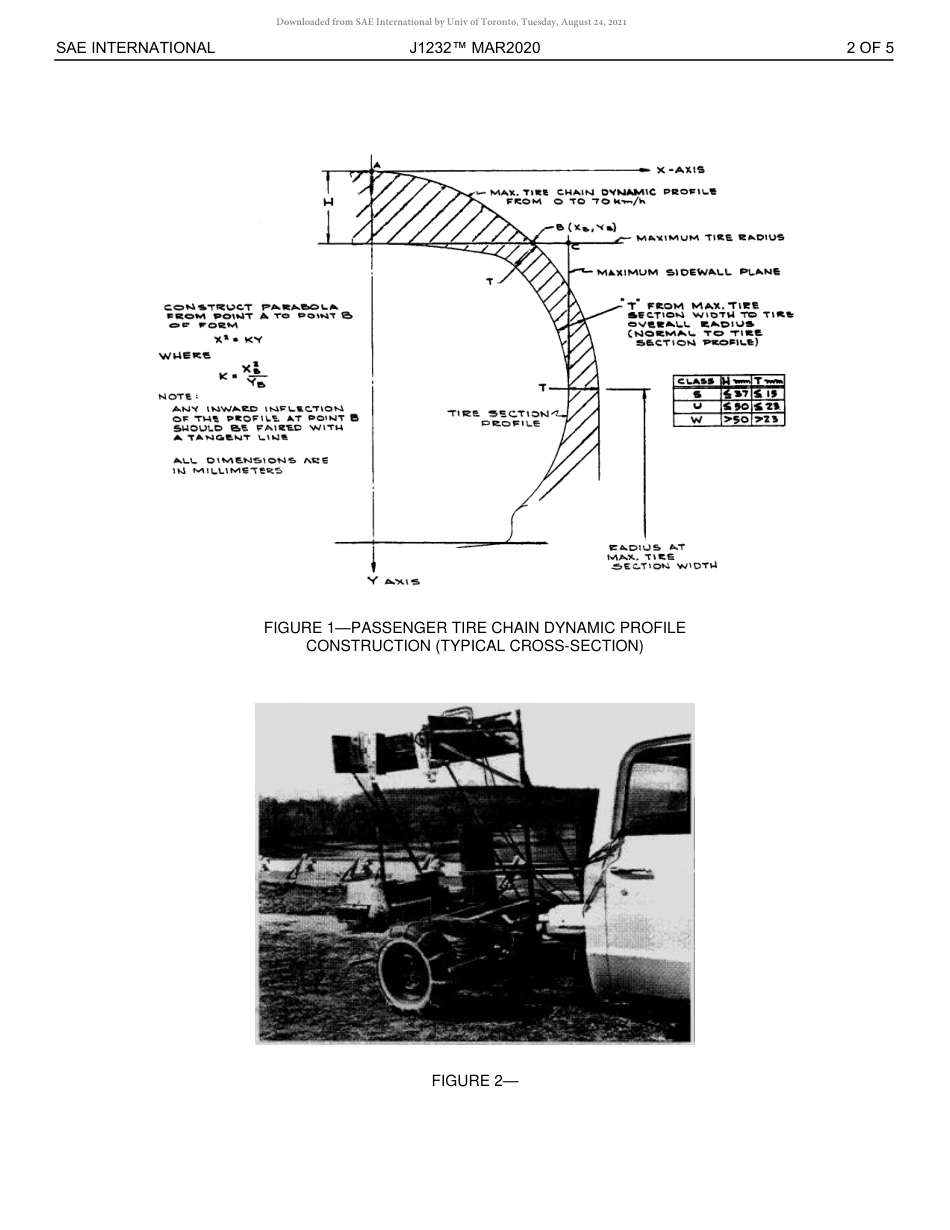 SAE J1232-2020.pdf_第3页