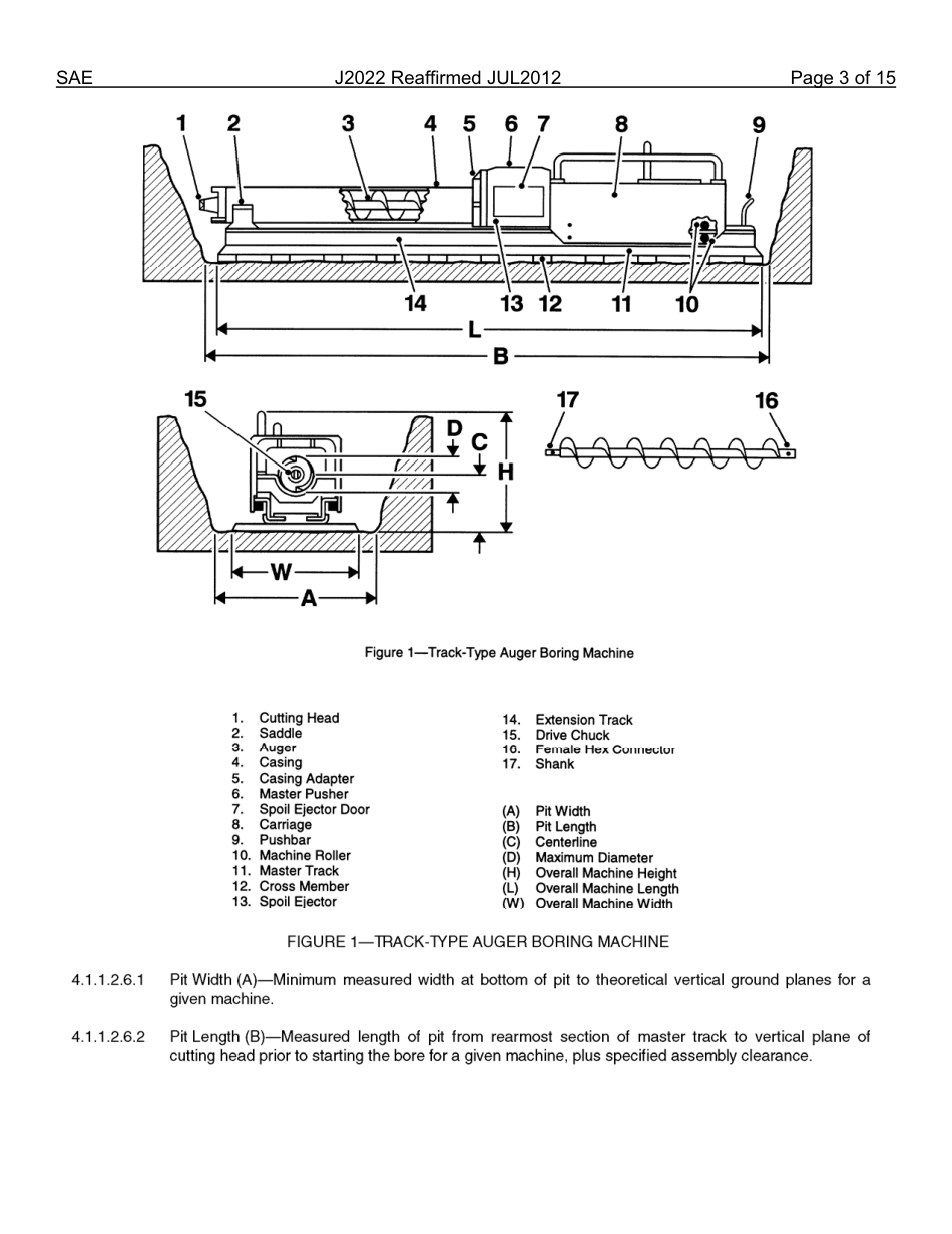 SAE J2022-2012.pdf_第3页