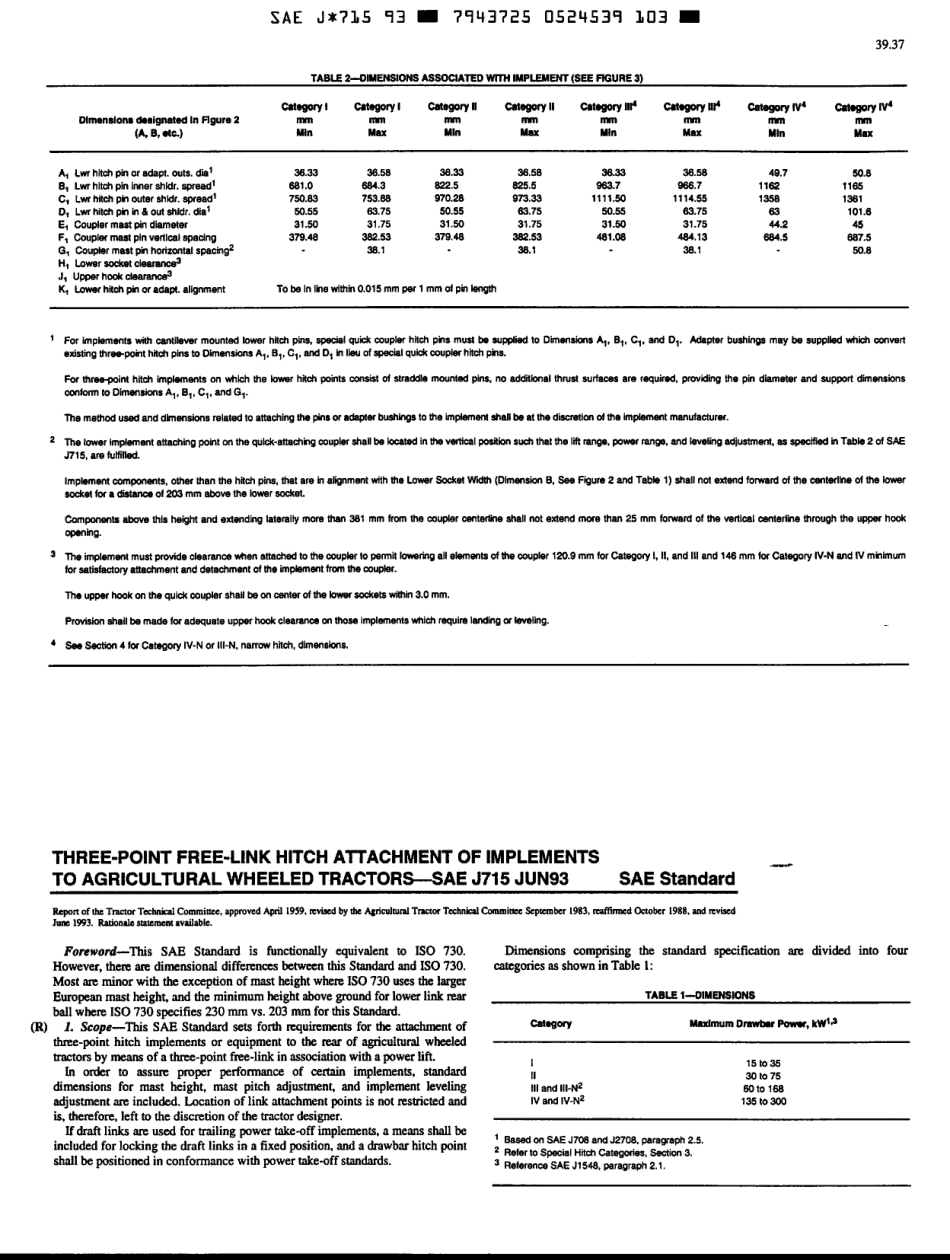 SAE J715-1993 scan.pdf_第2页