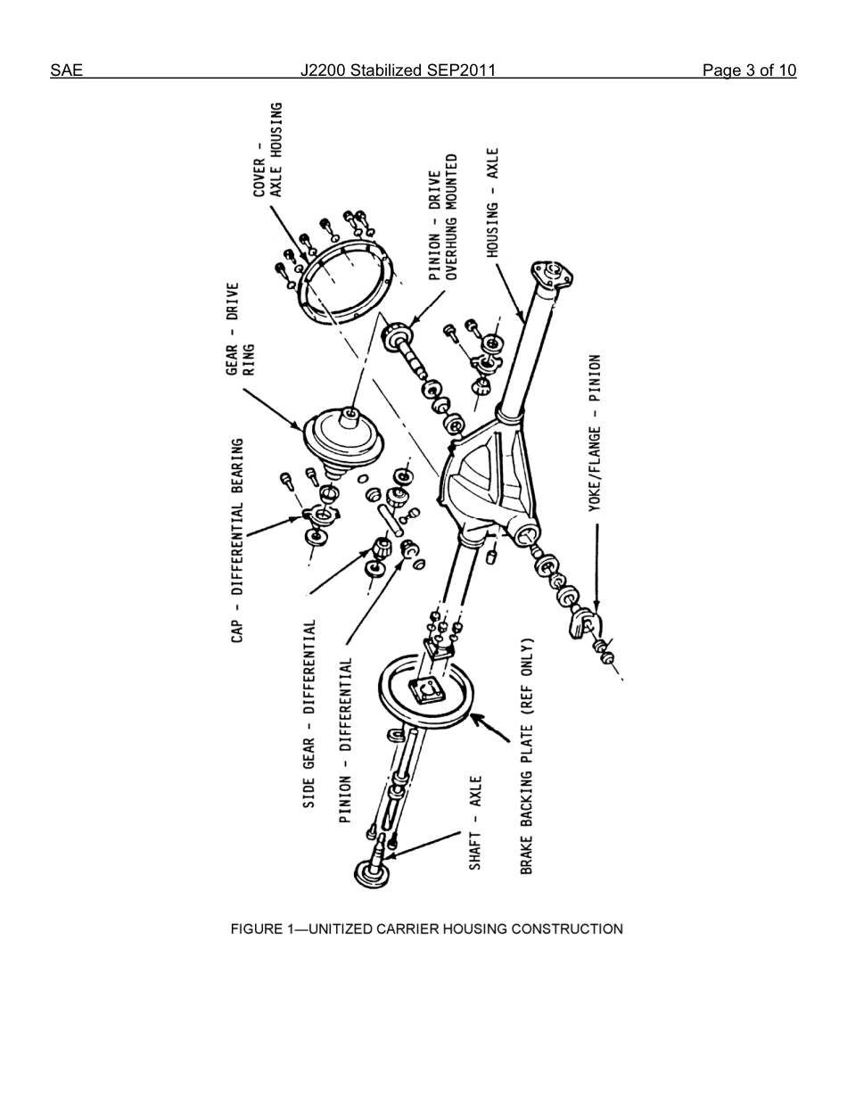 SAE J2200-2011.pdf_第3页