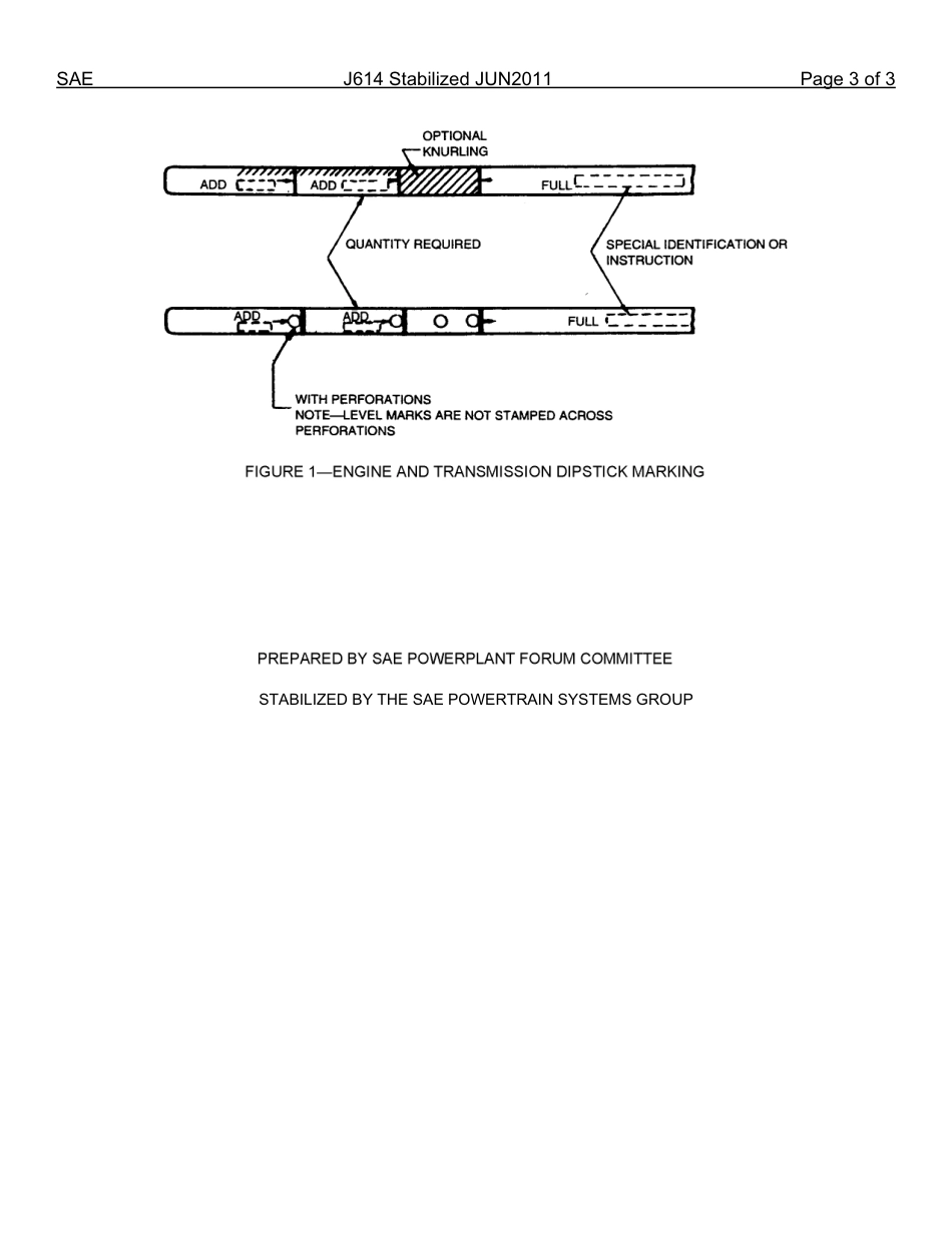 SAE J614-2011.pdf_第3页