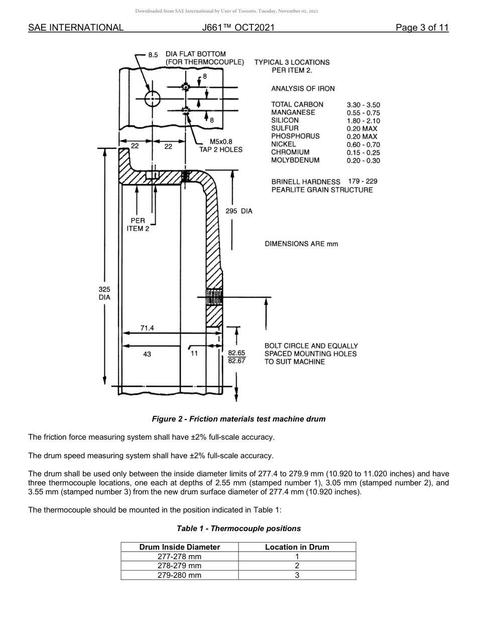 SAE J661-2021.pdf_第3页