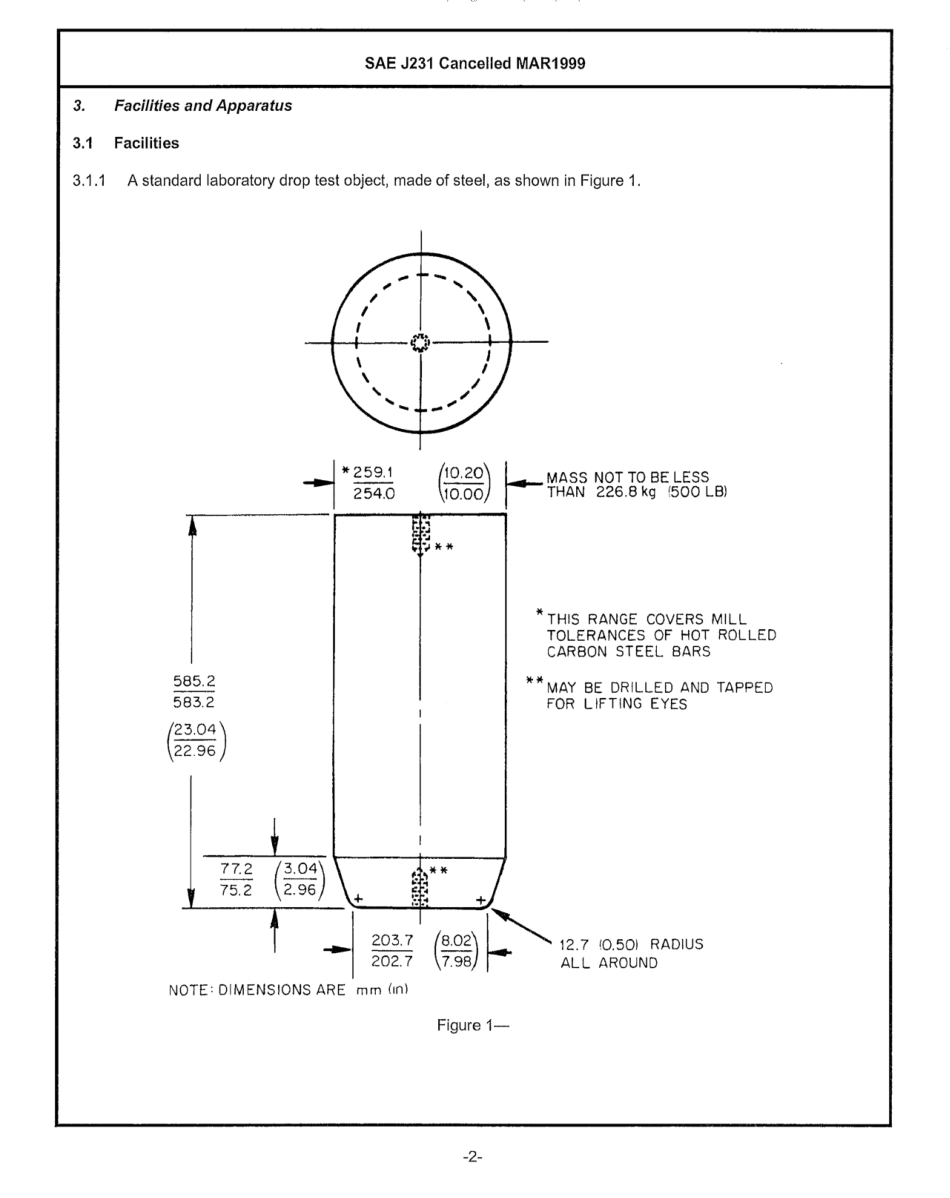 SAE J231-1999 scan.pdf_第2页