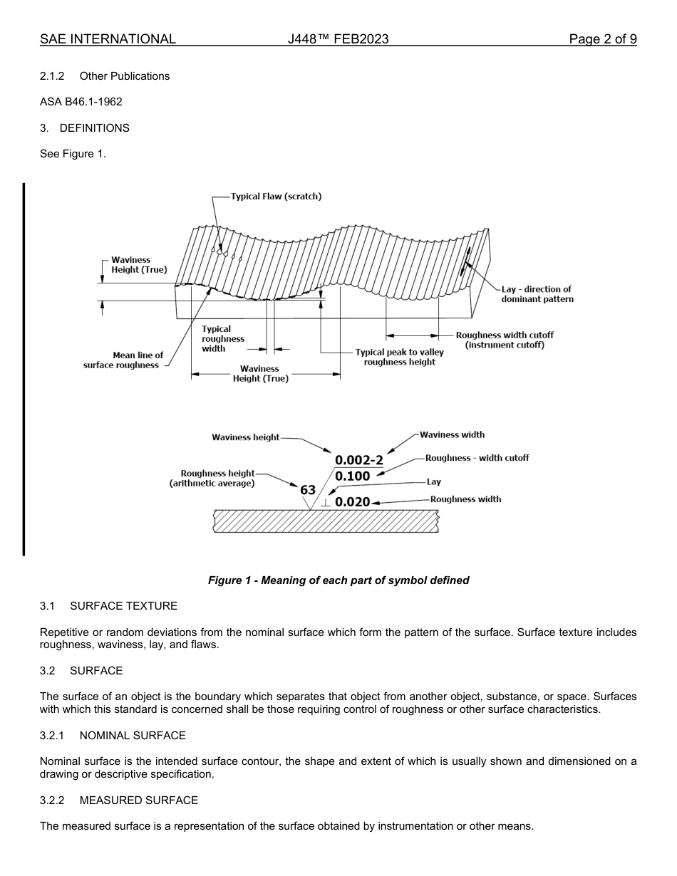 SAE J448-2023.pdf_第2页
