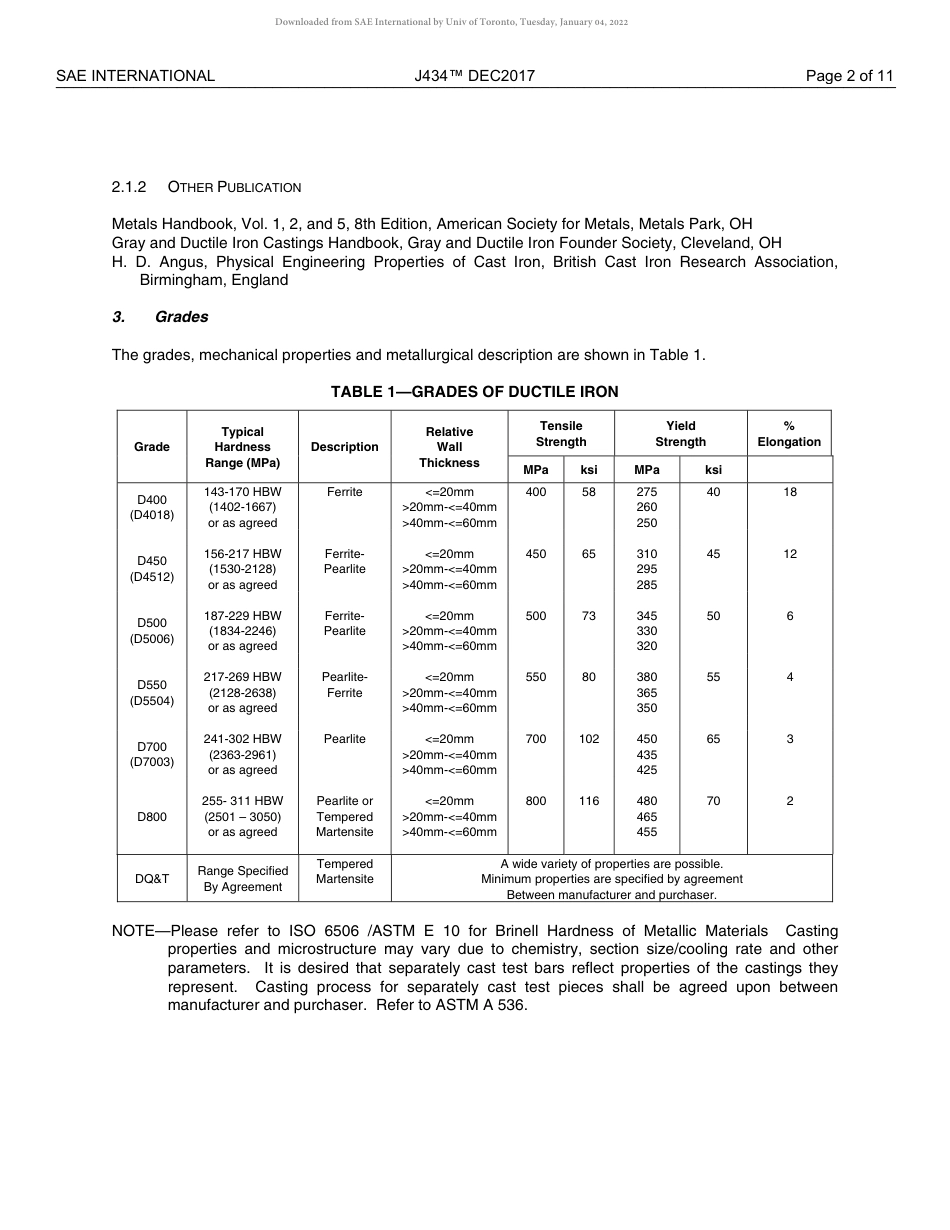 SAE J434-2017.pdf_第3页