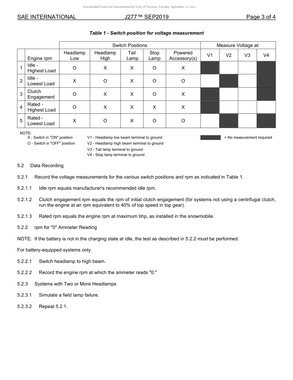 SAE J277-2019.pdf_第3页