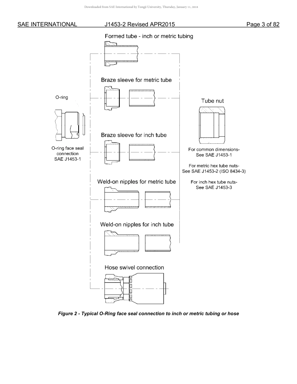 SAE J1453-2-2015.pdf_第3页