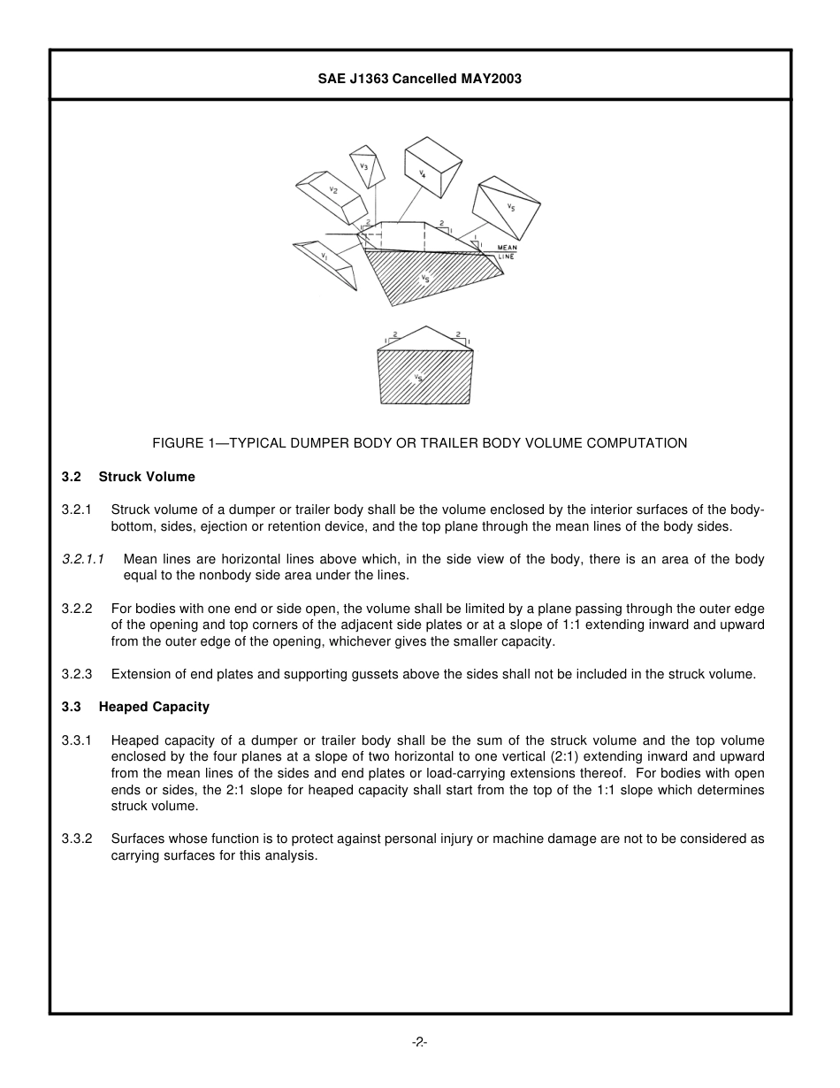 SAE J1363-2003.pdf_第2页