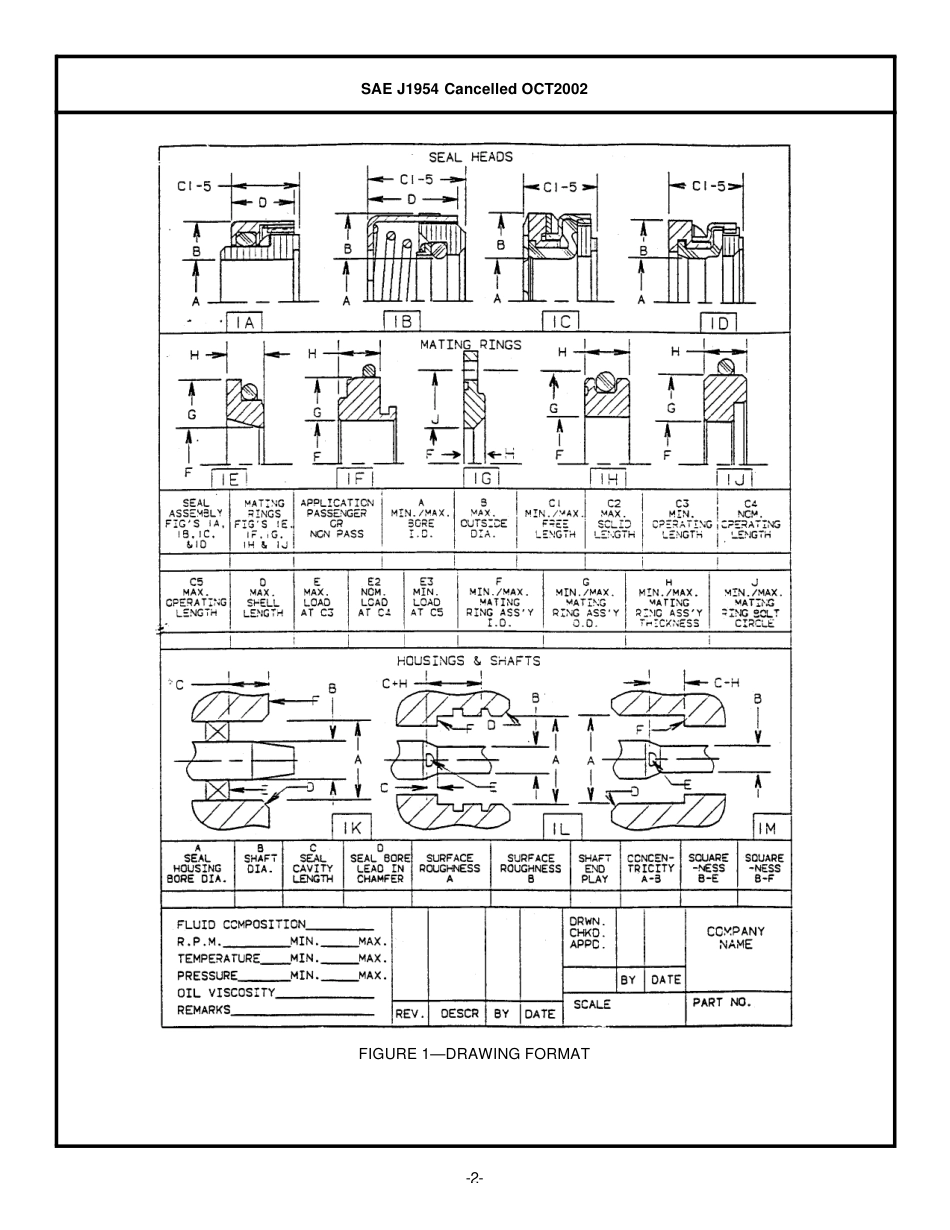 SAE J1954-2002.pdf_第2页