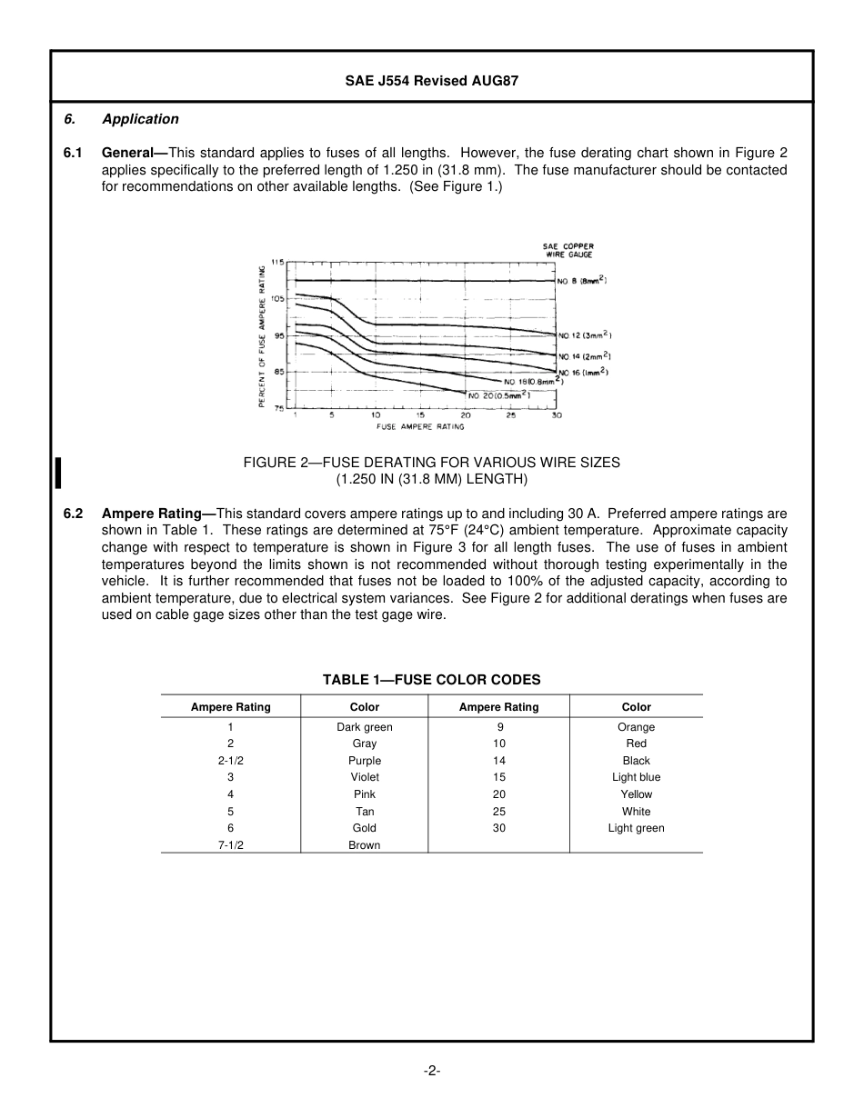 SAE J554-1987.pdf_第2页