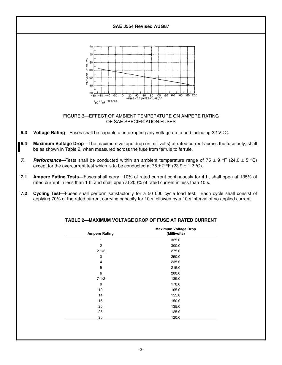 SAE J554-1987.pdf_第3页