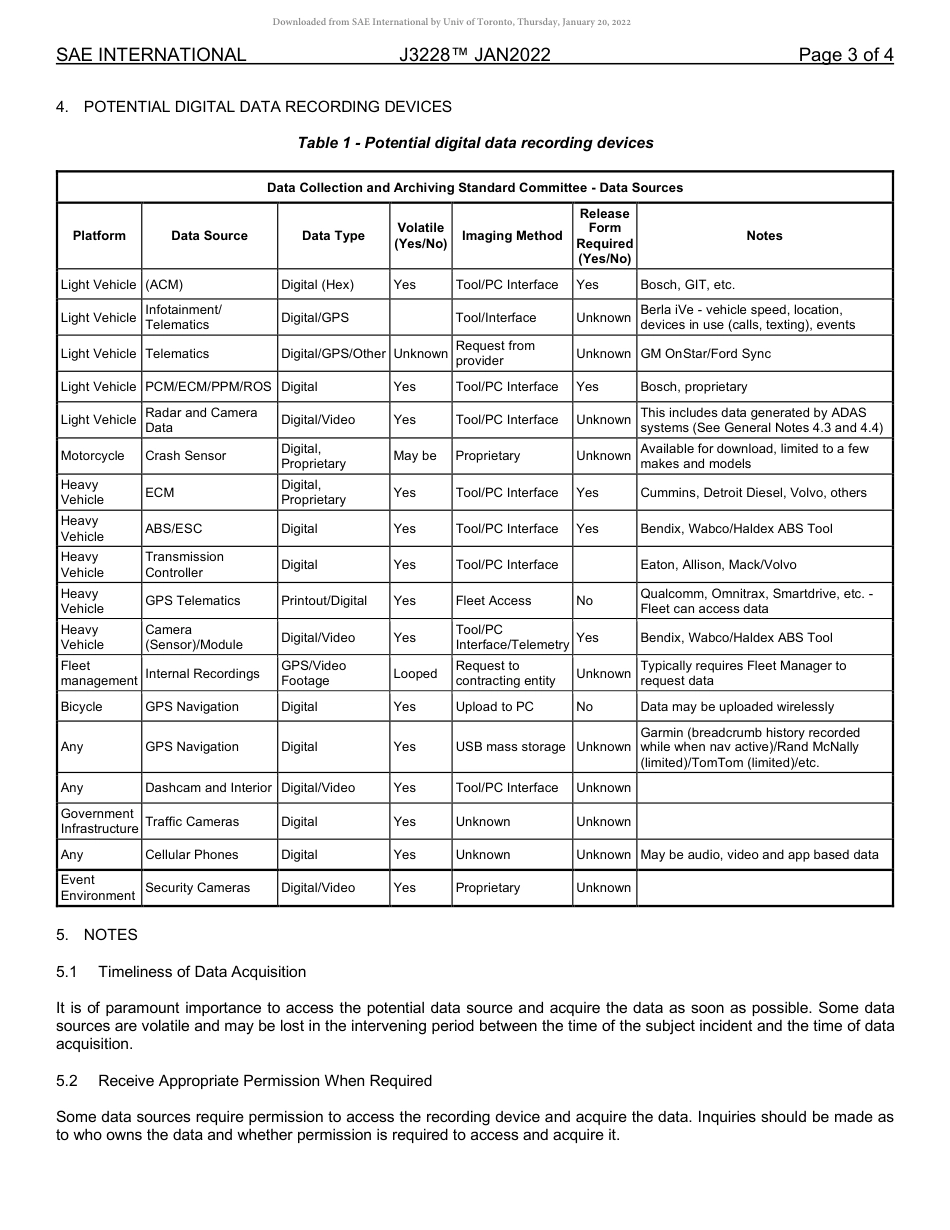 SAE J3228-2022.pdf_第3页