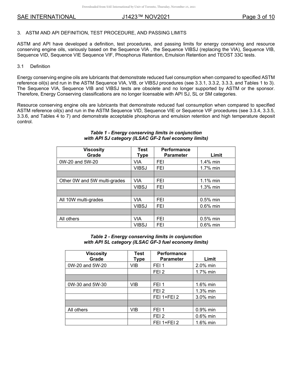 SAE J1423-2021.pdf_第3页