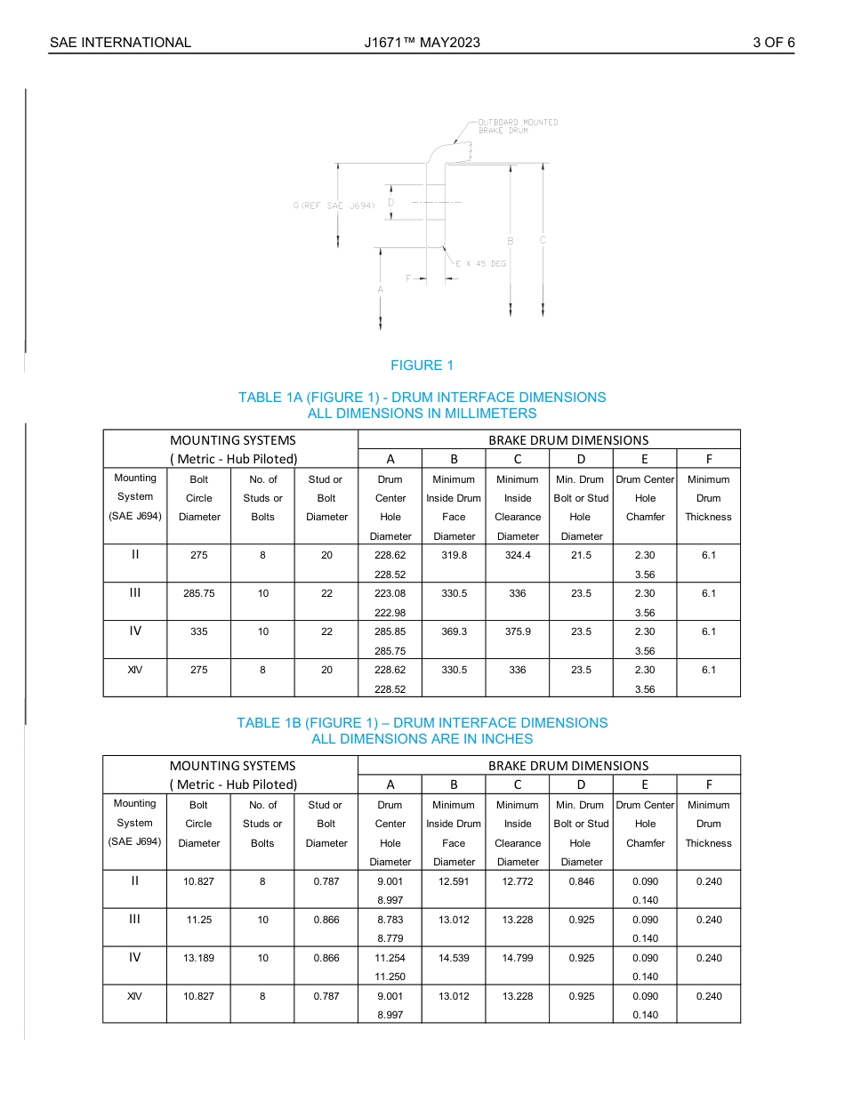 SAE J1671-2023.pdf_第3页