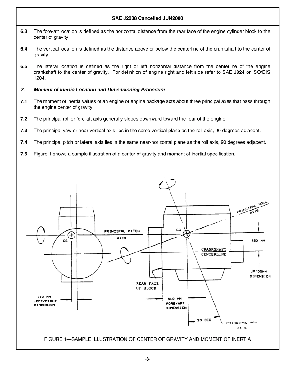 SAE J2038-2000.pdf_第3页