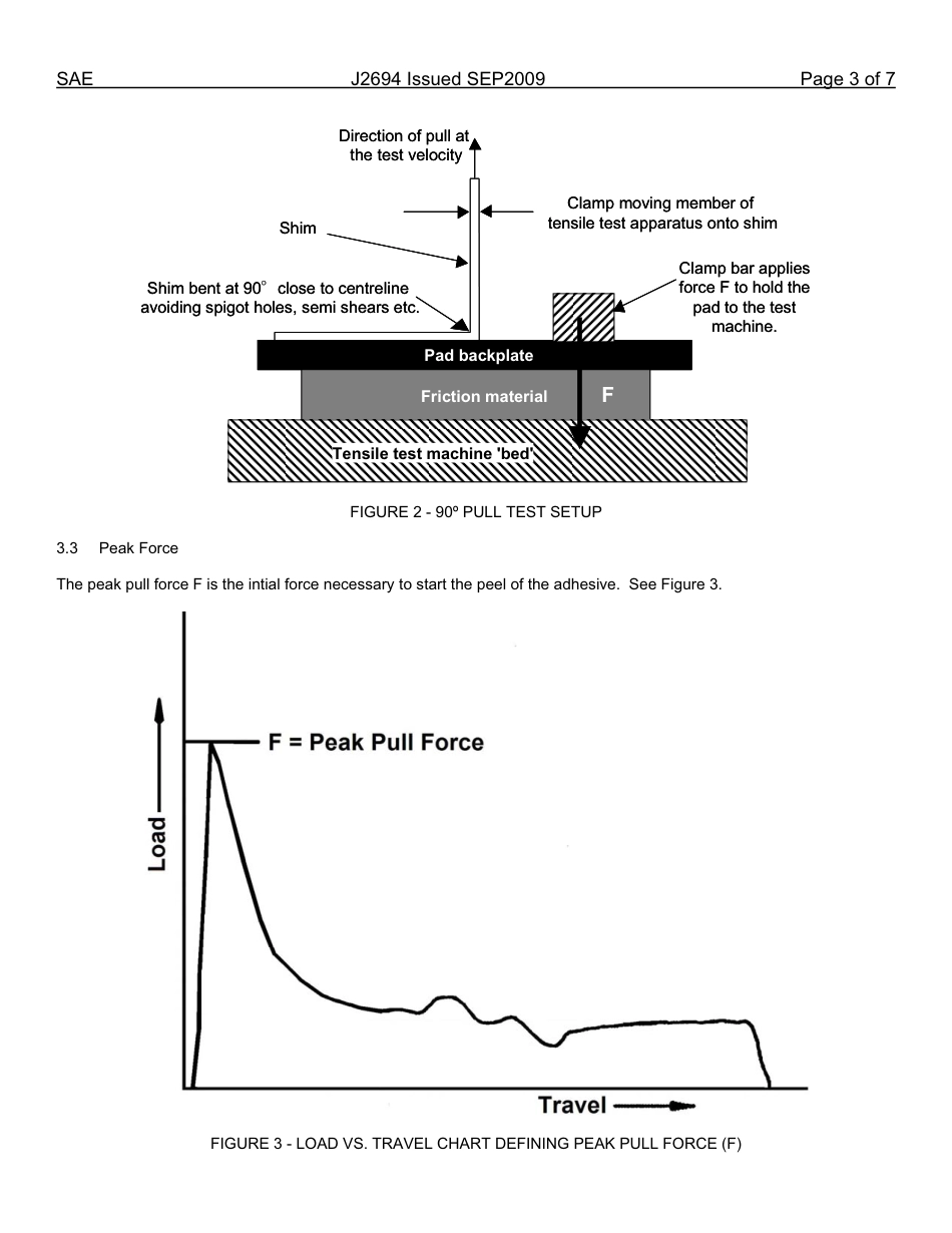 SAE J2694-2009.pdf_第3页