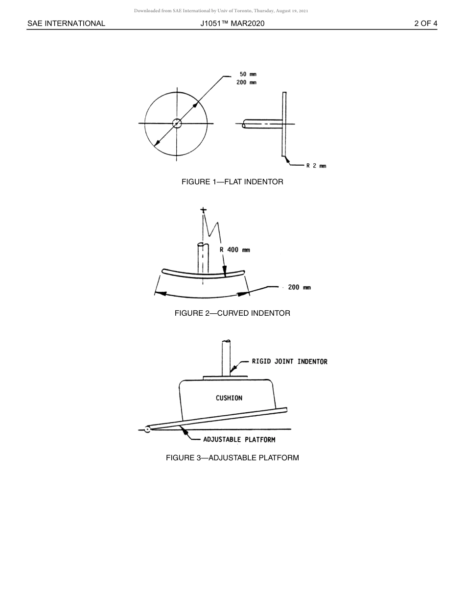 SAE J1051-2020.pdf_第3页