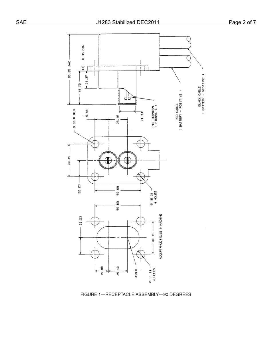 SAE J1283-2011.pdf_第3页
