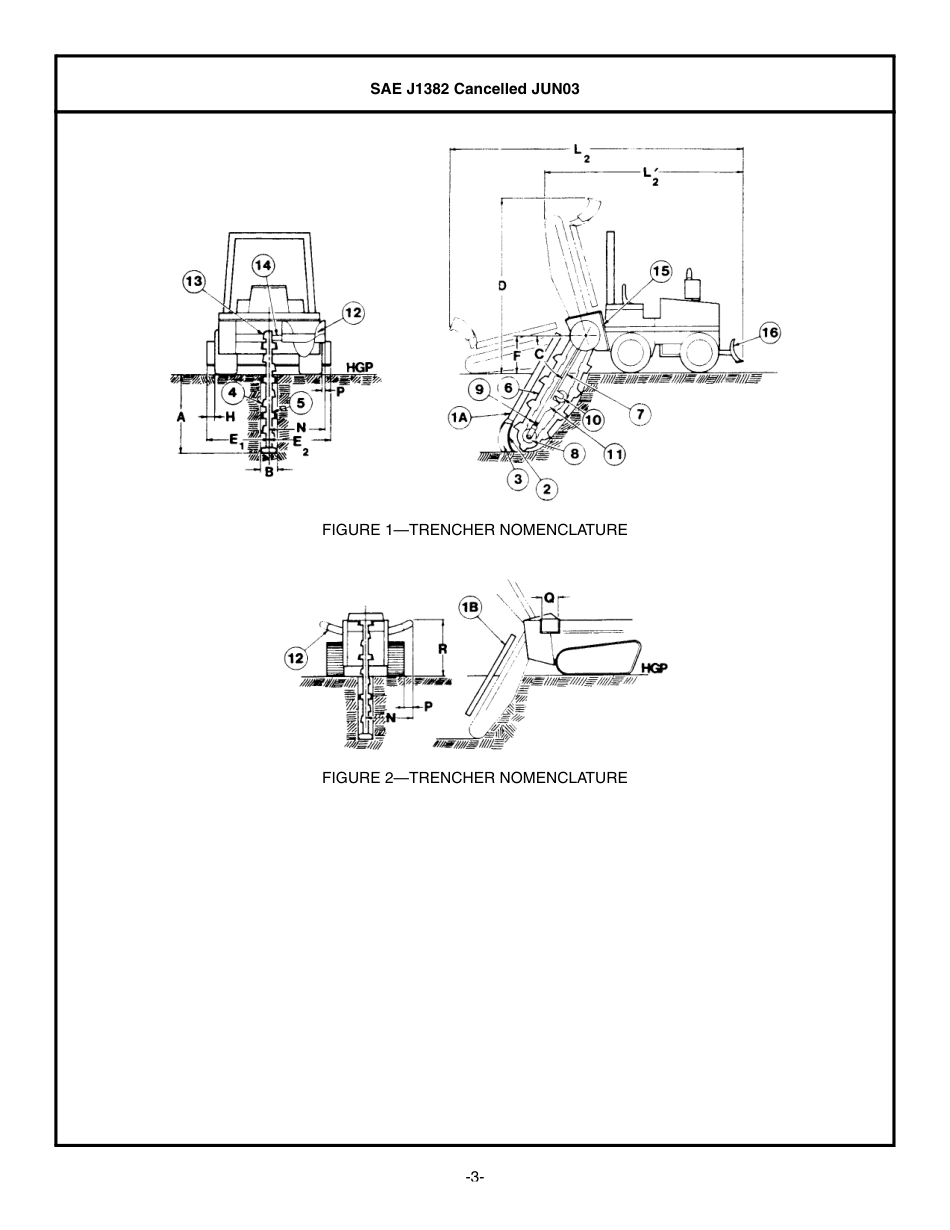 SAE J1382-2003.pdf_第3页