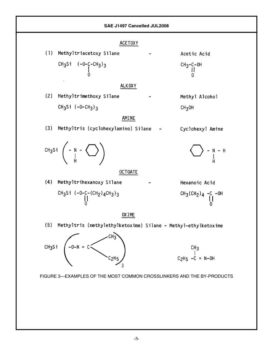 SAE J1497-2008.pdf_第3页