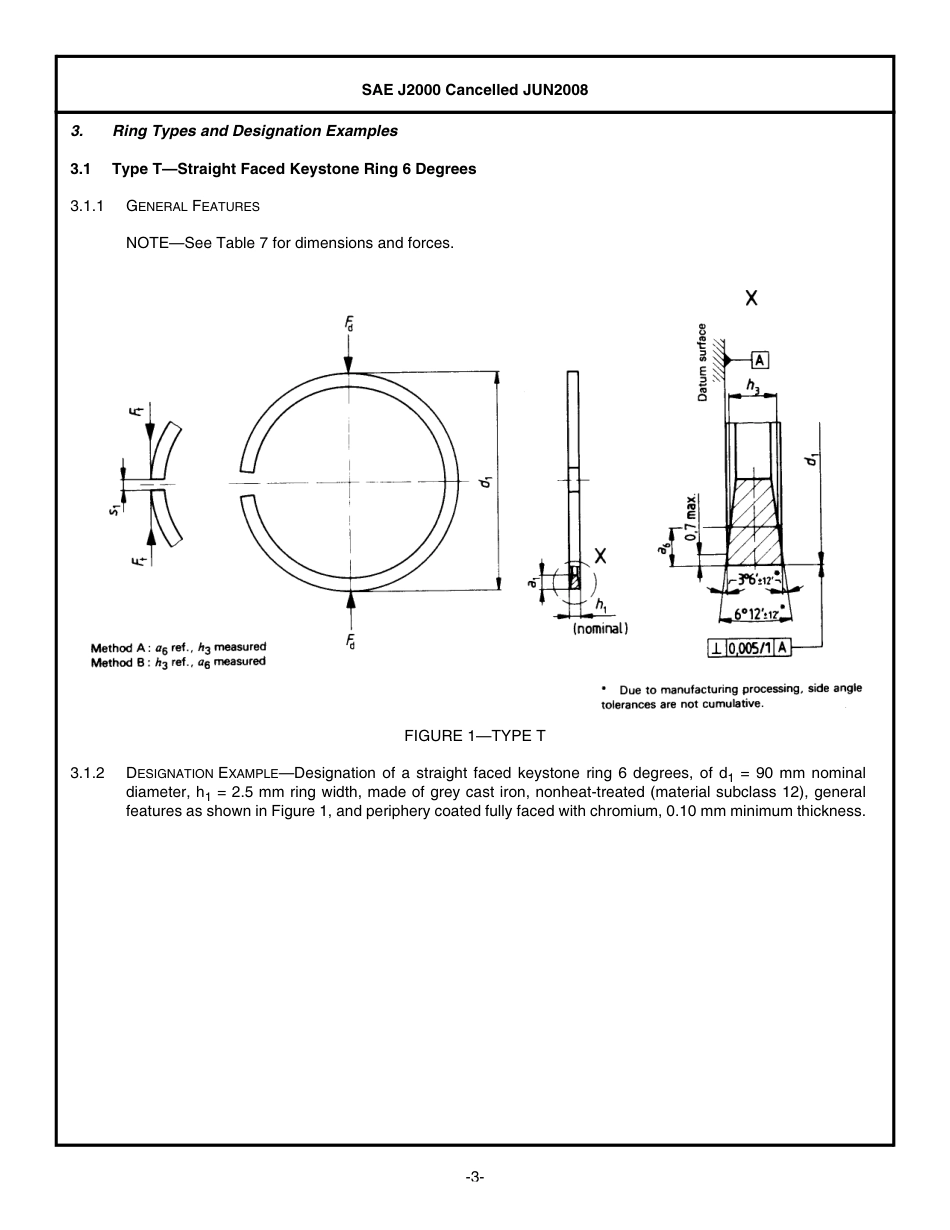 SAE J2000-2008.pdf_第3页