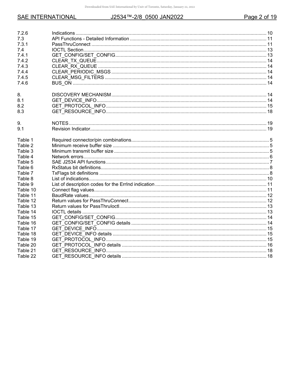 SAE J2534-2-8-2022.pdf_第2页