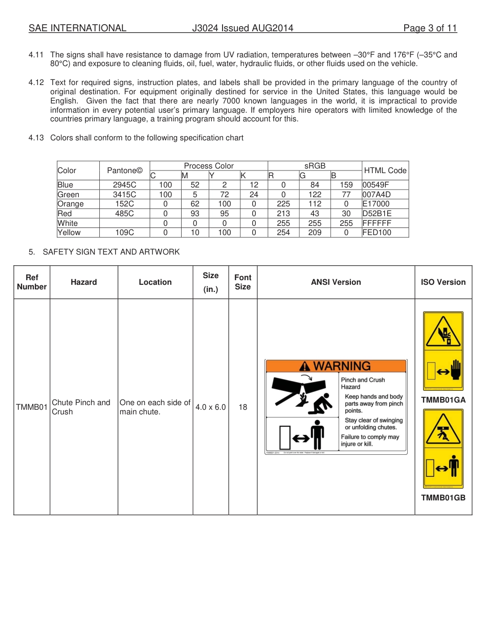 SAE J3024-2014.pdf_第3页