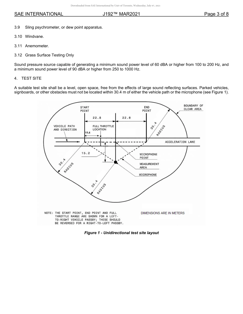 SAE J192-2021.pdf_第3页