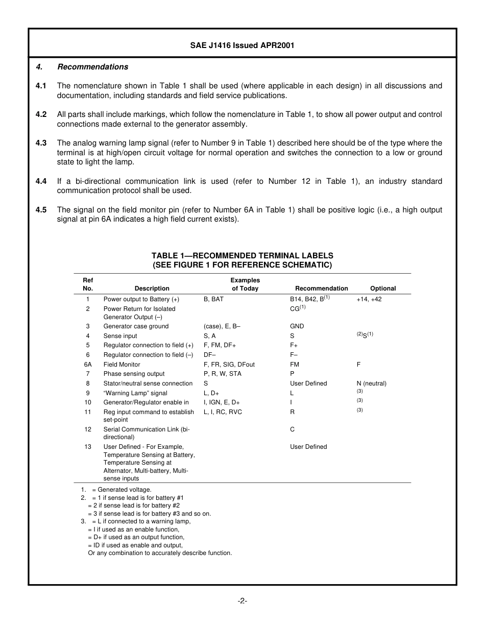 SAE J1416-2001.pdf_第2页